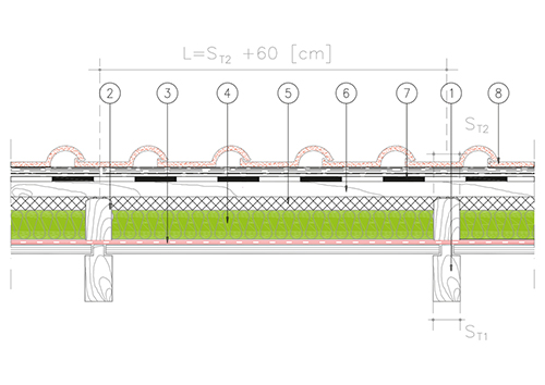 5.2 - COPERTURA VENTILATA CON MANTO 
IN TEGOLE DI LATERIZIO O CEMENTO
 SUPPORTO IN LEGNO, 