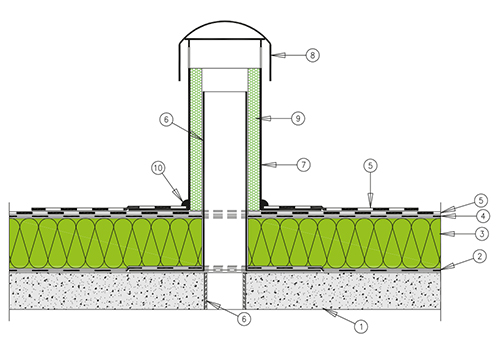 AERATOR – THERMAL INSULATION, 